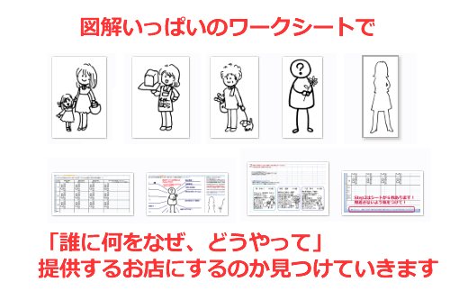 �}�������Ղ�̃��[�N�V�[�g�ŁA�N�ɉ����ǂ�����Ē񋟂��邨�X�ɂ��邩���߂Ă����܂�